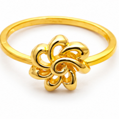 GPS RING